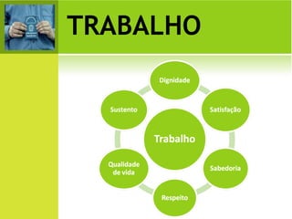 TRABALHO 