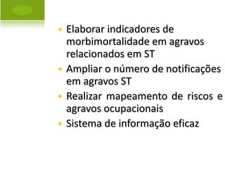 Elaborar indicadores de morbimortalidade em agravos relacionados em ST Ampliar o número de notificações em agravos ST Realizar mapeamento de riscos e agravos ocupacionais  Sistema de informação eficaz 