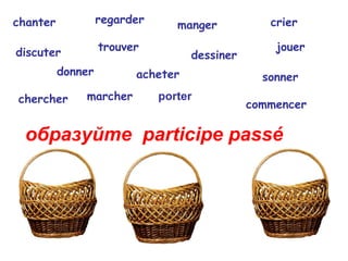 chanter
trouverdiscuter
donner
regarder
acheter
chercher marcher
manger
dessiner
crier
jouer
sonner
porter
commencer
образуйте participe passé
 