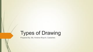 Types of Drawing
Prepared By: Ms. Kristine Rhye A. Castañeto
 