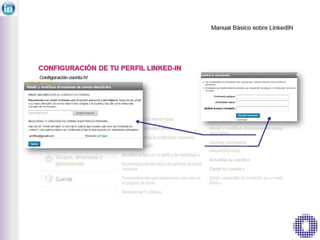 Como confirgurar mi perfil de Linkedin