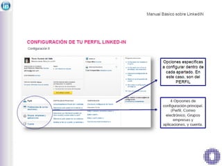 Como confirgurar mi perfil de Linkedin