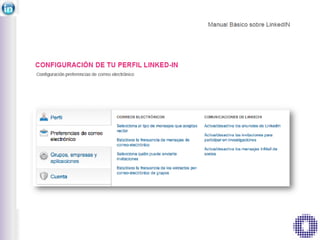 Como confirgurar mi perfil de Linkedin