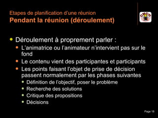 Etapes de planification d’une réunion
 Pendant la réunion (déroulement)

    Déroulement à proprement parler :
         L’animatrice ou l’animateur n’intervient pas sur le
          fond
         Le contenu vient des participantes et participants
         Les points faisant l’objet de prise de décision
          passent normalement par les phases suivantes
              Définition de l’objectif, poser le problème
              Recherche des solutions
              Critique des propositions
              Décisions
Janvier 2010                  Introduction à la communication   Page 18
 