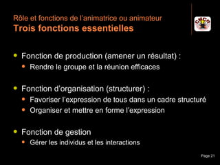 Rôle et fonctions de l’animatrice ou animateur
 Trois fonctions essentielles

    Fonction de production (amener un résultat) :
         Rendre le groupe et la réunion efficaces

    Fonction d’organisation (structurer) :
         Favoriser l’expression de tous dans un cadre structuré
         Organiser et mettre en forme l’expression

    Fonction de gestion
         Gérer les individus et les interactions
Janvier 2010                 Introduction à la communication   Page 21
 