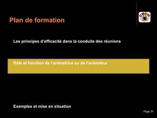 Plan de formation


    Les principes d’efficacité dans la conduite des réunions




    Rôle et fonction de l’animatrice ou de l'animateur




    La maitrise de techniques d’animation




    Exemples et mise en situation
Janvier 2010                Introduction à la communication    Page 34
 