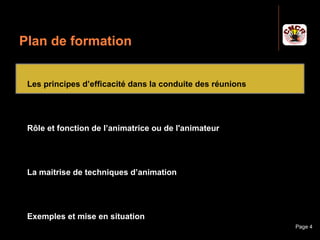 Plan de formation


    Les principes d’efficacité dans la conduite des réunions




    Rôle et fonction de l’animatrice ou de l'animateur




    La maitrise de techniques d’animation




    Exemples et mise en situation
Janvier 2010                Introduction à la communication    Page 4
 