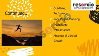 Continued..
✘ Out-Dated
Technology
✘ Poor Project Planning
✘ Inadequate
Infrastructure
✘ Absence of Vertical
Growth
 