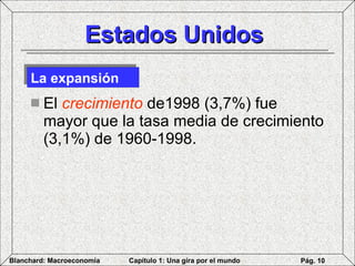 Estados Unidos El  crecimiento  de1998 (3,7%) fue mayor que la tasa media de crecimiento (3,1%) de 1960-1998. La expansión 