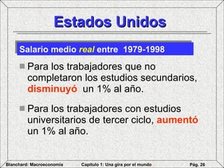 Estados Unidos Para los trabajadores que no completaron los estudios secundarios,  disminuyó  un 1% al año.  Para los trabajadores con estudios universitarios de tercer ciclo,  aumentó  un 1% al año. Salario medio  real  entre  1979-1998 