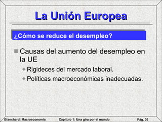 La Unión Europea Causas del aumento del desempleo en la UE  Rigideces del mercado laboral.  Políticas macroeconómicas inadecuadas.  ¿Cómo se reduce el desempleo? 