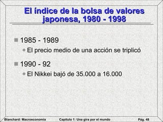 1985 - 1989 El precio medio de una acción se triplicó 1990 - 92  El Nikkei bajó de 35.000 a 16.000 El índice de la bolsa de valores japonesa, 1980 - 1998 