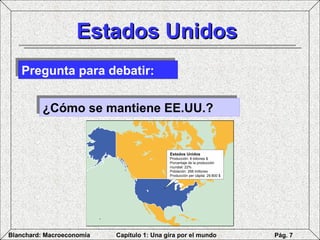 Estados Unidos Pregunta para debatir: ¿Cómo se mantiene EE.UU.? Estados Unidos Producción: 8 billones $ Porcentaje de la producción mundial: 22% Población: 268 millones Producción per cápita: 29.800 $ 