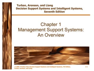 Chapter 1 Management Support Systems: An Overview Turban, Aronson, and Liang  Decision Support Systems and Intelligent Systems,  Seventh Edition 