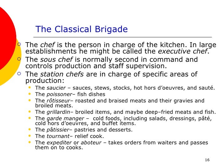 Restaurant Kitchen Brigade the food service industry Restaurant Kitchen Brigade the food service industry