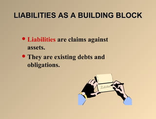 LIABILITIES AS A BUILDING BLOCKLIABILITIES AS A BUILDING BLOCK
Liabilities are claims against
assets.
They are existing debts and
obligations.
 