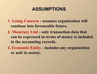 AASSSSUUMMPPTTIIOONNSS 
1. Going Concern - assumes organization will 
continue into foreseeable future. 
2. Monetary Unit - only transaction data that 
can be expressed in terms of money is included 
in the accounting records. 
3. Economic Entity - includes any organization 
or unit in society. 
 