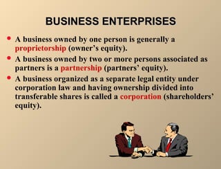BBUUSSIINNEESSSS EENNTTEERRPPRRIISSEESS 
 A business owned by one person is generally a 
proprietorship (owner’s equity). 
 A business owned by two or more persons associated as 
partners is a partnership (partners’ equity). 
 A business organized as a separate legal entity under 
corporation law and having ownership divided into 
transferable shares is called a corporation (shareholders’ 
equity). 
 