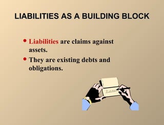 LLIIAABBIILLIITTIIEESS AASS AA BBUUIILLDDIINNGG BBLLOOCCKK 
Liabilities are claims against 
assets. 
They are existing debts and 
obligations. 
 
