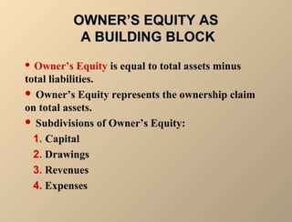 OOWWNNEERR’’SS EEQQUUIITTYY AASS 
AA BBUUIILLDDIINNGG BBLLOOCCKK 
 Owner’s Equity is equal to total assets minus 
total liabilities. 
 Owner’s Equity represents the ownership claim 
on total assets. 
 Subdivisions of Owner’s Equity: 
1. Capital 
2. Drawings 
3. Revenues 
4. Expenses 
 