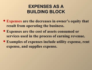 EEXXPPEENNSSEESS AASS AA 
BBUUIILLDDIINNGG BBLLOOCCKK 
Expenses are the decreases in owner’s equity that 
result from operating the business. 
Expenses are the cost of assets consumed or 
services used in the process of earning revenue. 
Examples of expenses include utility expense, rent 
expense, and supplies expense. 
 