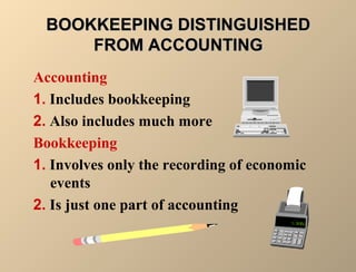 BBOOOOKKKKEEEEPPIINNGG DDIISSTTIINNGGUUIISSHHEEDD 
FFRROOMM AACCCCOOUUNNTTIINNGG 
Accounting 
1. Includes bookkeeping 
2. Also includes much more 
Bookkeeping 
1. Involves only the recording of economic 
events 
2. Is just one part of accounting 
 