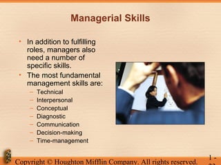 Managing and the manager's Job | Chapter -1| Management, 8th Edition ...