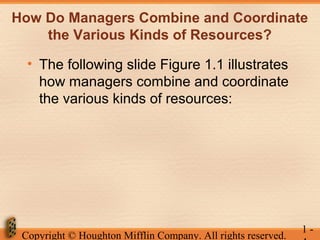 Managing and the manager's Job | Chapter -1| Management, 8th Edition ...
