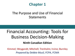 Financial Accounting: Tools for
Business Decision-Making
Chapter 1
The Purpose and Use of Financial
Statements
Ninth Canadian Edition
Kimmel; Weygandt; Mitchell; Trenholm; Irvine; Burnley
Prepared by Debbie Musil, FCPA, FCMA
 
