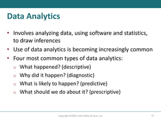 11
Copyright ©2023 John Wiley & Sons, Inc.
Data Analytics
• Involves analyzing data, using software and statistics,
to draw inferences
• Use of data analytics is becoming increasingly common
• Four most common types of data analytics:
o What happened? (descriptive)
o Why did it happen? (diagnostic)
o What is likely to happen? (predictive)
o What should we do about it? (prescriptive)
 