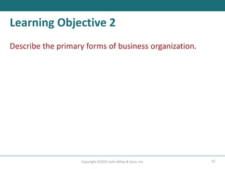 12
Copyright ©2023 John Wiley & Sons, Inc.
Learning Objective 2
Describe the primary forms of business organization.
 