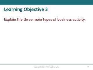 17
Copyright ©2023 John Wiley & Sons, Inc.
Learning Objective 3
Explain the three main types of business activity.
 
