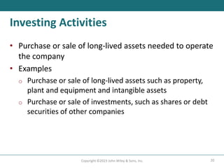 20
Copyright ©2023 John Wiley & Sons, Inc.
Investing Activities
• Purchase or sale of long-lived assets needed to operate
the company
• Examples
o Purchase or sale of long-lived assets such as property,
plant and equipment and intangible assets
o Purchase or sale of investments, such as shares or debt
securities of other companies
 