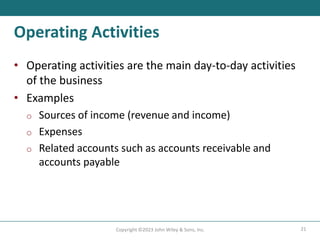 21
Copyright ©2023 John Wiley & Sons, Inc.
Operating Activities
• Operating activities are the main day-to-day activities
of the business
• Examples
o Sources of income (revenue and income)
o Expenses
o Related accounts such as accounts receivable and
accounts payable
 