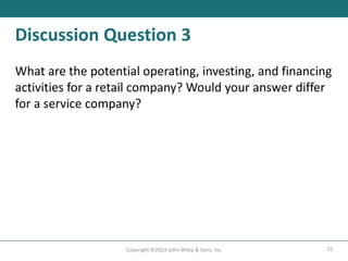 22
Copyright ©2023 John Wiley & Sons, Inc.
Discussion Question 3
What are the potential operating, investing, and financing
activities for a retail company? Would your answer differ
for a service company?
 