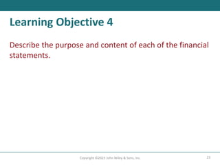 23
Copyright ©2023 John Wiley & Sons, Inc.
Learning Objective 4
Describe the purpose and content of each of the financial
statements.
 