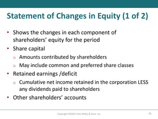 28
Copyright ©2023 John Wiley & Sons, Inc.
Statement of Changes in Equity (1 of 2)
• Shows the changes in each component of
shareholders’ equity for the period
• Share capital
o Amounts contributed by shareholders
o May include common and preferred share classes
• Retained earnings /deficit
o Cumulative net income retained in the corporation LESS
any dividends paid to shareholders
• Other shareholders’ accounts
 