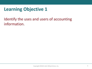 3
Copyright ©2023 John Wiley & Sons, Inc.
Learning Objective 1
Identify the uses and users of accounting
information.
 