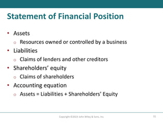 31
Copyright ©2023 John Wiley & Sons, Inc.
Statement of Financial Position
• Assets
o Resources owned or controlled by a business
• Liabilities
o Claims of lenders and other creditors
• Shareholders’ equity
o Claims of shareholders
• Accounting equation
o Assets = Liabilities + Shareholders’ Equity
 