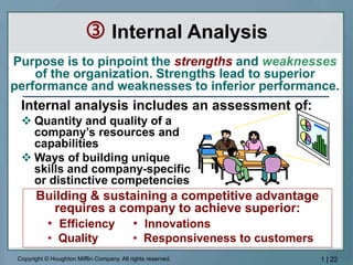 Strategic Management Chapter 1.ppt on Strategic Leadership | PPT