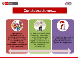 Las situaciones
significativas de los
aprendizajes tienen retos
que se relacionan entre sí
permitiendo que las
unidades se puedan
trabajar de forma integrada
o por aprendizaje.
Las situaciones significativas
pueden ser presentadas
como intereses, retos o
problemas los cuales
implican la movilización de
diversas competencias de
los aprendizajes
fundamentales
Se recomienda que el reto o
problema la situación
significativa sea expresado
a partir de una pregunta
Consideraciones…
 