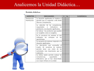 Analicemos la Unidad Didáctica…
 