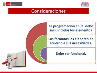 La programación anual debe
incluir todos los elementos
Los formatos los elaboran de
acuerdo a sus necesidades.
Debe ser funcional.
Consideraciones
 