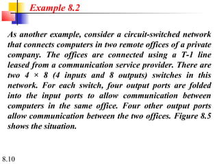 Example 8.2

 As another example, consider a circuit-switched network
 that connects computers in two remote offices of a private
 company. The offices are connected using a T-1 line
 leased from a communication service provider. There are
 two 4 × 8 (4 inputs and 8 outputs) switches in this
 network. For each switch, four output ports are folded
 into the input ports to allow communication between
 computers in the same office. Four other output ports
 allow communication between the two offices. Figure 8.5
 shows the situation.


8.10
 