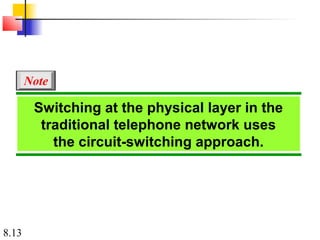 Note

        Switching at the physical layer in the
         traditional telephone network uses
           the circuit-switching approach.




8.13
 