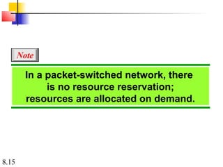 Note

         In a packet-switched network, there
              is no resource reservation;
         resources are allocated on demand.




8.15
 