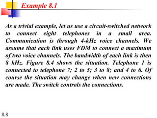 Example 8.1

 As a trivial example, let us use a circuit-switched network
 to connect eight telephones in a small area.
 Communication is through 4-kHz voice channels. We
 assume that each link uses FDM to connect a maximum
 of two voice channels. The bandwidth of each link is then
 8 kHz. Figure 8.4 shows the situation. Telephone 1 is
 connected to telephone 7; 2 to 5; 3 to 8; and 4 to 6. Of
 course the situation may change when new connections
 are made. The switch controls the connections.



8.8
 