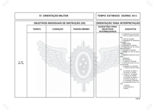 108.00
OBJETIVOS INDIVIDUAIS DE INSTRUÇÃO (OII) ORIENTAÇÃO PARA INTERPRETAÇÃO
SUGESTÕES PARA
TAREFA CONDIÇÃO PADRÃO MÍNIMO OBJETIVOS ASSUNTOS
INTERMEDIÁRIOS
57. ORIENTAÇÃO MILITAR TEMPO ESTIMADO DIURNO: 05 h
Q - 401
(AC/ CH)
b. Distâncias dos percursos;
c. Ponto de partida e pré-par-
tida;
d. Ponto de chegada;
e. Marcadores de referências
(prismas);
f. Rota de fuga;
g. Hora final de regresso;
h. Carta especial de orienta-
ção-convenções;
i. A carta do competidor;
j. Medição por meio de passo
duplo;
l. Exercícios iniciais com a bús-
sola:
1) Polígono;
2) Plaquetas; e
3) Pequena orientação.
m. Exercícios inicias com car-
ta-caminhada;
n. Sugestões ao orientador:
1) Tipos de terrenos (tabe-
la);
2) Conselho ao atleta; e
3) Desviar ou escalar.
o. Técnica de navegação:
1) Marcas de direção;
2) Conselho de ataque; e
3) Pontos de ataque; e
4) Orientação geográfica.
p. Considerações sobre o Ter-
reno:
1) Declive;
2) Montanhoso; e
3) Plano.
 