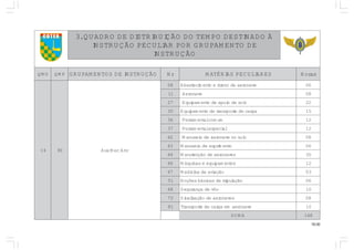 16.00
COTER ÀODANITSEDOPMETODOÃÇIUBIRTSIDEDORDAUQ.3
EDOTNEMAPURGROPRAILUCEPOÃÇURTSNI
OÃÇURTSNI
GMQ PMQ OÃÇURTSNIEDSOTNEMAPURG rN SERAILUCEPSAIRÉTAM saroH
41 09 vnAceMxuA
80 evanoreaedonerdeotnemicetsabA 60
11 evanoreA 80
72 olosedoiopaedotnemapiuqE 22
03 agracedetropsnartedotnemapiuqE 51
63 mumoclatnemarreF 21
73 laicepselatnemarreF 21
24 olosonevanoreaedoiesunaM 80
34 otnemirpusedoiesunaM 60
44 sevanoreaedoãçnetunaM 03
64 sotnemapiuqeesaniuqáM 21
74 oãçaivaedanicideM 30
15 oãçalupirtedsacisábseõçoN 60
86 oôvedaçnarugeS 01
37 sevanoreaedoãçazilaniS 80
18 evanoreameagracedetropsnarT 01
AMOS 861
 