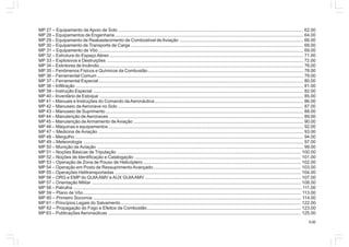 5.00
MP 27 – Equipamento de Apoio de Solo .................................................................................................................................................... 62.00
MP 28 – Equipamentos de Engenharia....................................................................................................................................................... 64.00
MP 29 – Equipamento de Reabastecimento de Combústivel de Aviação ................................................................................................... 66.00
MP 30 – Equipamento de Transporte de Carga .......................................................................................................................................... 68.00
MP 31 – Equipamento de Vôo.................................................................................................................................................................... 69.00
MP 32 – Estrutura do Espaço Aéreo ........................................................................................................................................................... 71.00
MP 33 – Explosivos e Destruições ............................................................................................................................................................. 72.00
MP 34 – Extintores de Incêndio................................................................................................................................................................... 76.00
MP 35 – Fenômenos Físicos e Químicos da Combustão ............................................................................................................................ 78.00
MP 36 – Ferramental Comum ..................................................................................................................................................................... 79.00
MP 37 – Ferramental Especial.................................................................................................................................................................... 80.00
MP 38 – Infiltração ...................................................................................................................................................................................... 81.00
MP 39 – Instrução Especial ........................................................................................................................................................................ 82.00
MP 40 – Inventário de Estoque ................................................................................................................................................................... 85.00
MP 41 – Manuais e Instruções do Comando daAeronáutica....................................................................................................................... 86.00
MP 42 – Manuseio de Aeronave no Solo .................................................................................................................................................... 87.00
MP 43 – Manuseio de Suprimento .............................................................................................................................................................. 88.00
MP 44 – Manutenção deAeronaves ........................................................................................................................................................... 89.00
MP 45 – Manutenção deArmamento de Aviação ........................................................................................................................................ 90.00
MP 46 – Máquinas e equipamentos............................................................................................................................................................ 92.00
MP 47 – Medicina de Aviação .................................................................................................................................................................... 93.00
MP 48 – Mergulho....................................................................................................................................................................................... 94.00
MP 49 – Meteorologia ................................................................................................................................................................................ 97.00
MP 50 – Munição de Aviação ..................................................................................................................................................................... 99.00
MP 51 – Noções Básicas de Tripulação ................................................................................................................................................... 100.00
MP 52 – Noções de Identificação e Catalogação ..................................................................................................................................... 101.00
MP 53 – Operação de Zona de Pouso de Helicóptero .............................................................................................................................. 102.00
MP 54 – Operação em Posto de Ressuprimento Avançado...................................................................................................................... 103.00
MP 55 – Operações Helitransportadas ..................................................................................................................................................... 104.00
MP 56 – ORG e EMP do GUIAAMV e AUX GUIAAMV............................................................................................................................. 107.00
MP 57 – Orientação Militar ....................................................................................................................................................................... 108.00
MP 58 – Patrulha .......................................................................................................................................................................................111.00
MP 59 – Plano de Vôo.............................................................................................................................................................................. 113.00
MP 60 – Primeiro Socorros ...................................................................................................................................................................... 114.00
MP 61 – Princípios Legais do Salvamento................................................................................................................................................ 122.00
MP 62 – Propagação do Fogo e Efeitos da Combustão........................................................................................................................... 123.00
MP 63 – Publicações Aeronaúticas .......................................................................................................................................................... 125.00
 